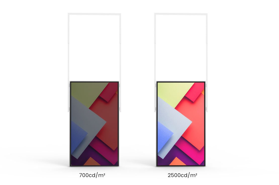 Double Sided Display - PIDISPLAY