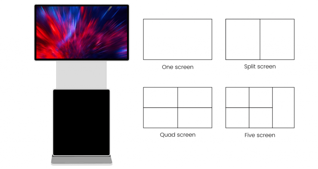 Reposition Display Rotatable Display - PIDISPLAY