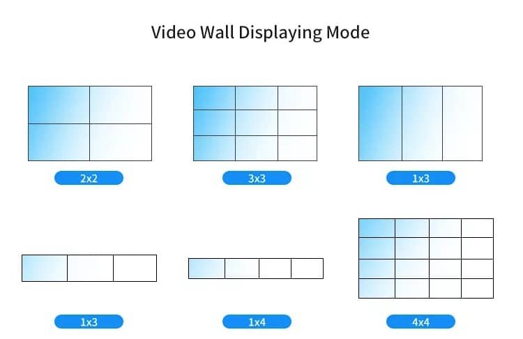 LCD Video Wall 17