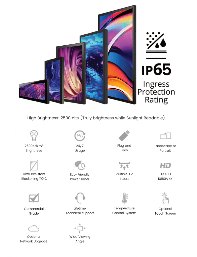 Bus Shelter Advertising display 3