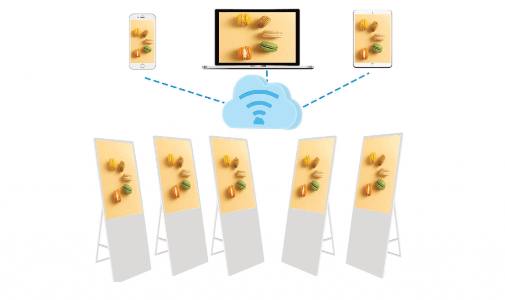 Indoor Portable Display 9