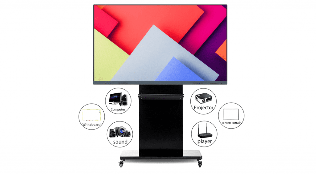 Interactive White Board 7