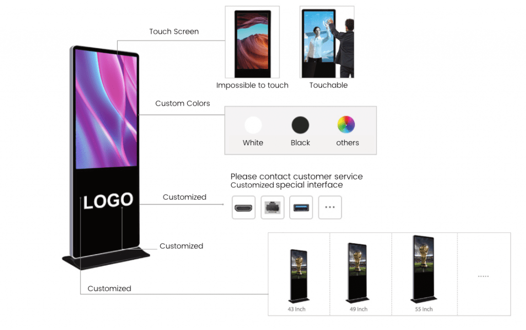 Indoor Floor Standing Display 1