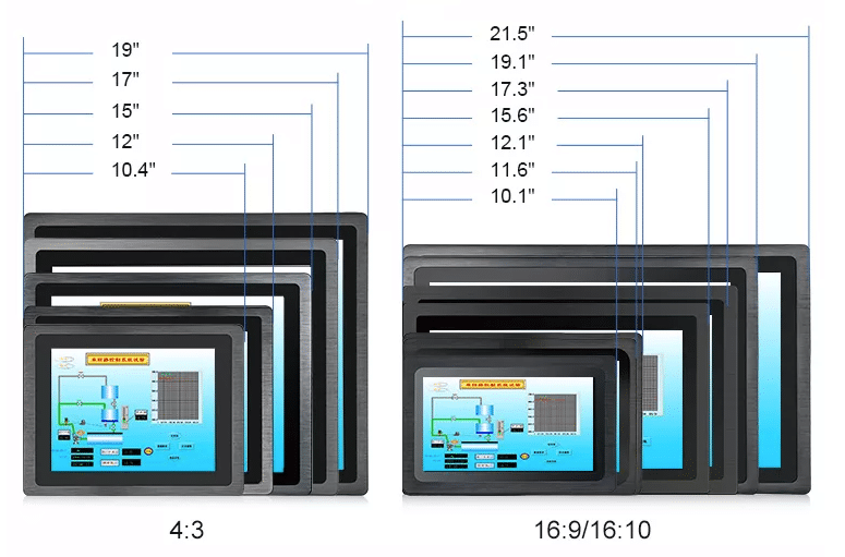 Industrial Touch Monitor 1